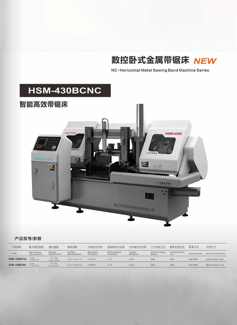 昆明HSM-430BCNC